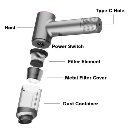 Air Duster & Mini Vacuum